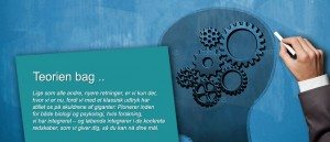 teorien bag Neurocoaching